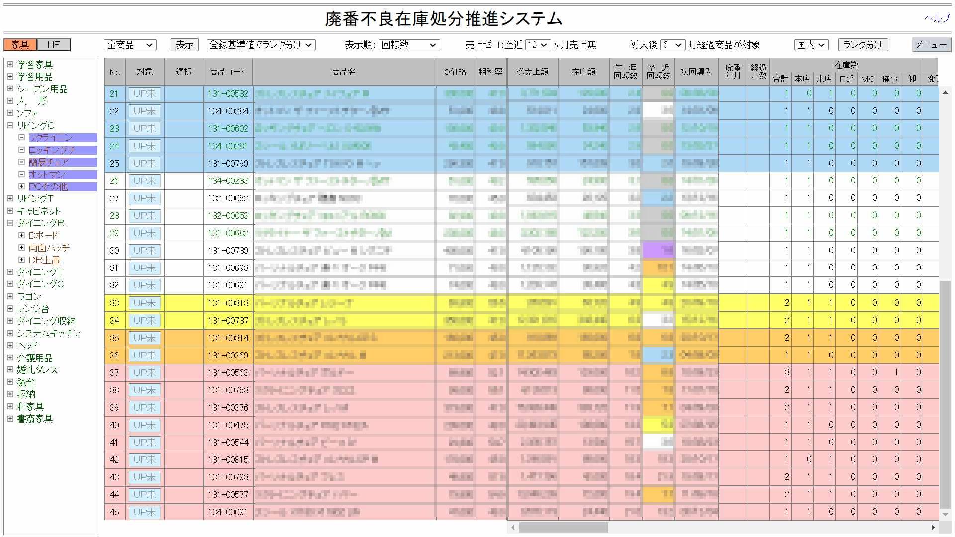 廃番不良在庫処分推移システムメニュー画面