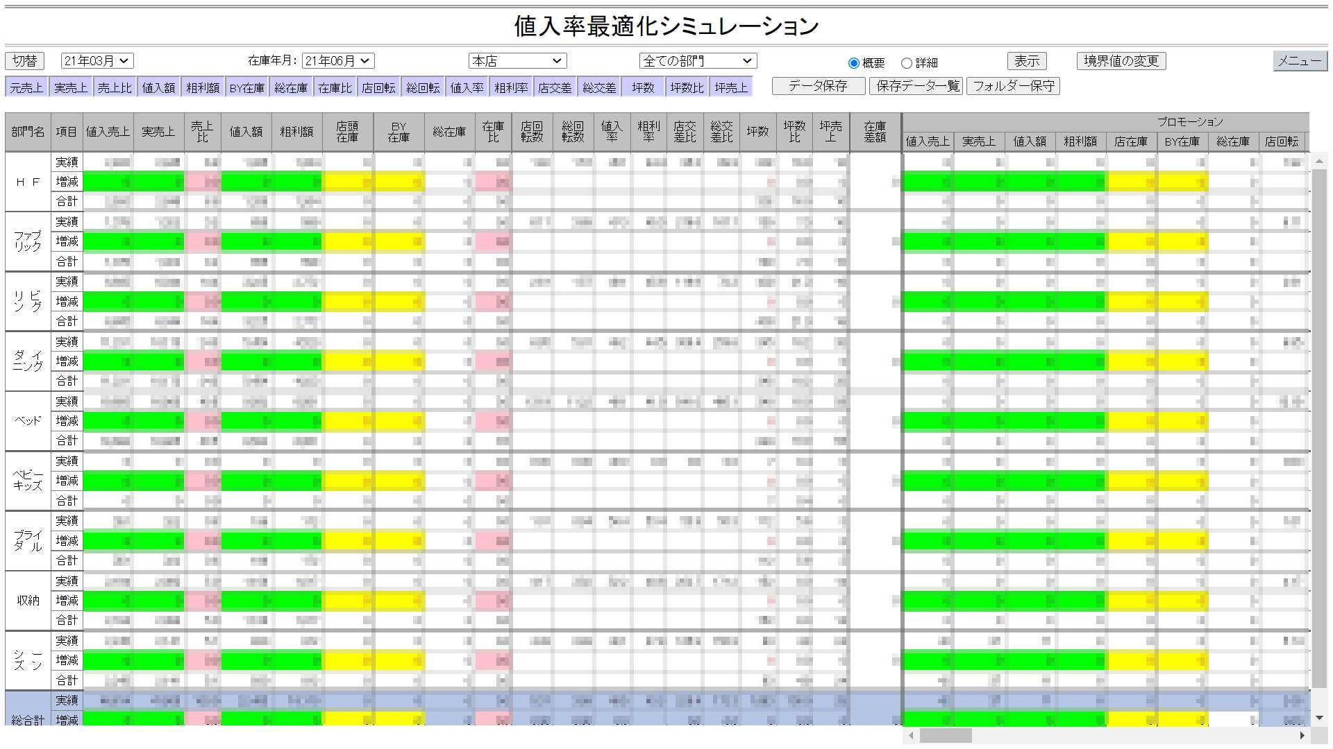 値入最適化シミュレーションメニュー画面