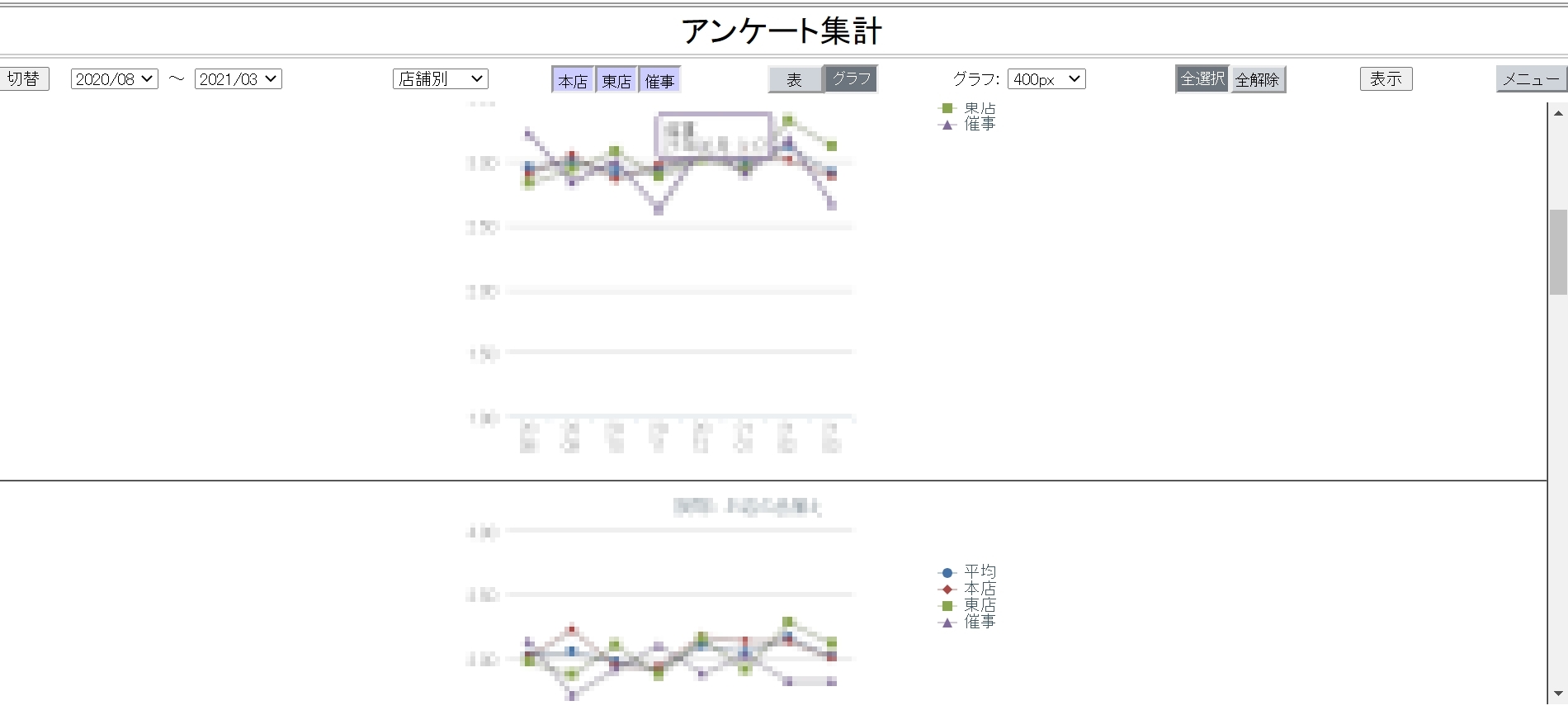 アンケート集計メニュー画面