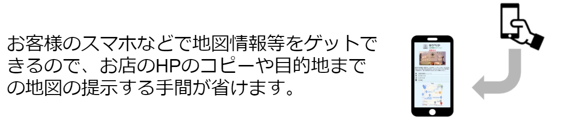 スマホに情報をゲット