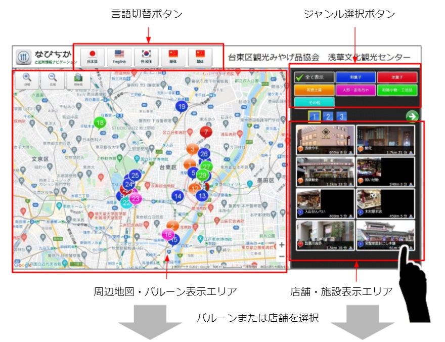 なびちか利用イメージ