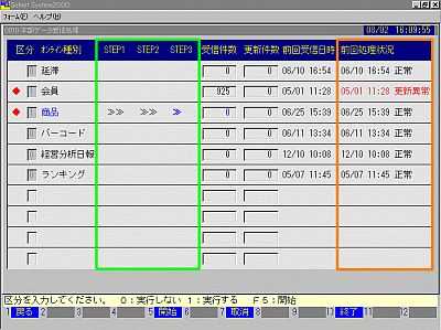 ソフネットPOSシステム　オンライン処理