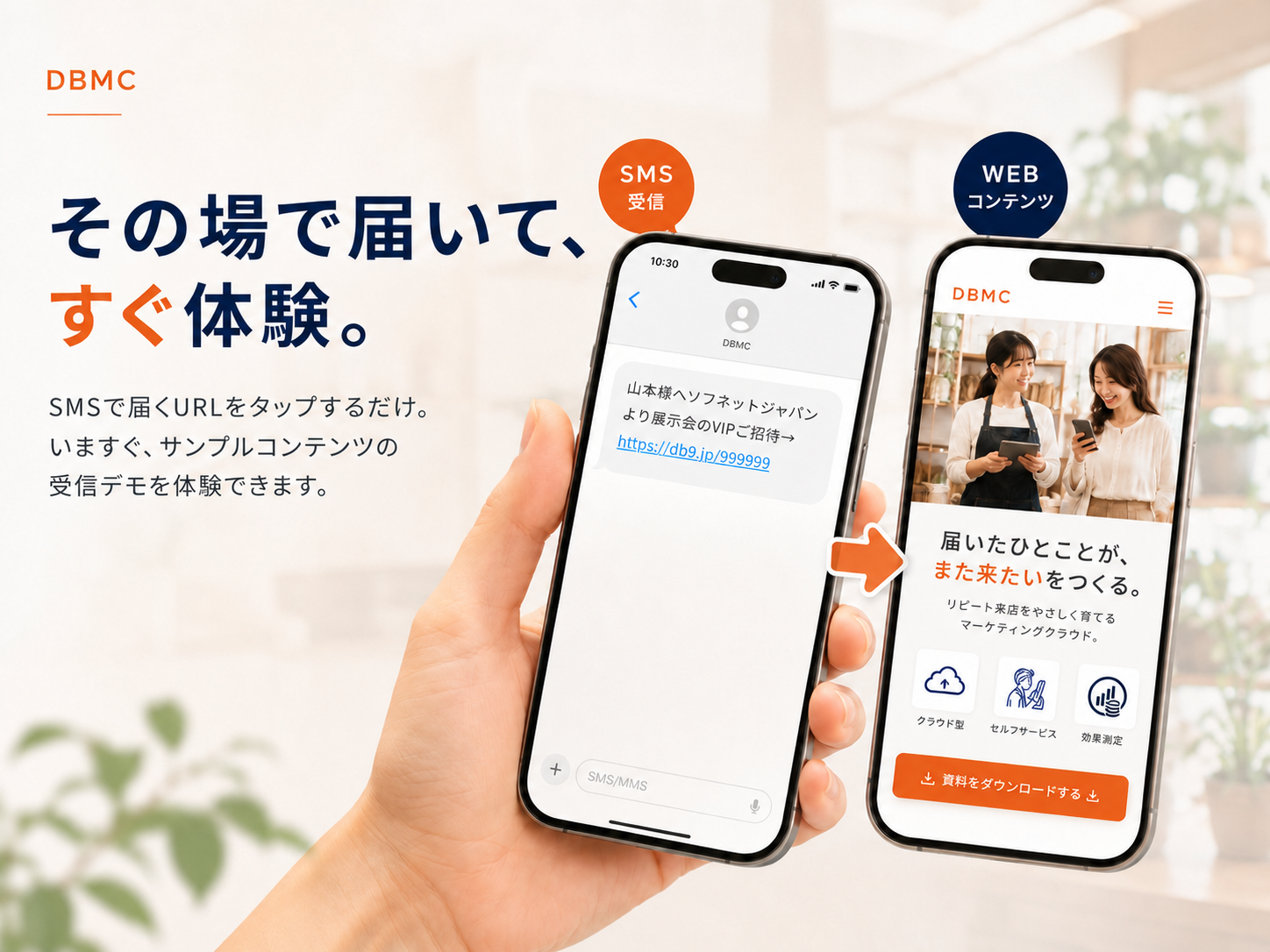 SMS受信からWEBコンテンツを体験するスマホ画面イメージ